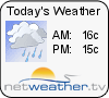 Weather